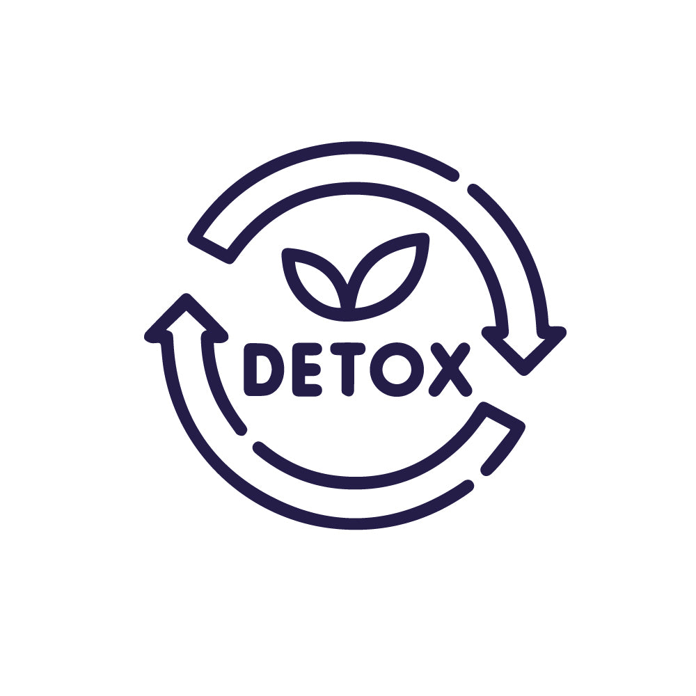 Detox Set